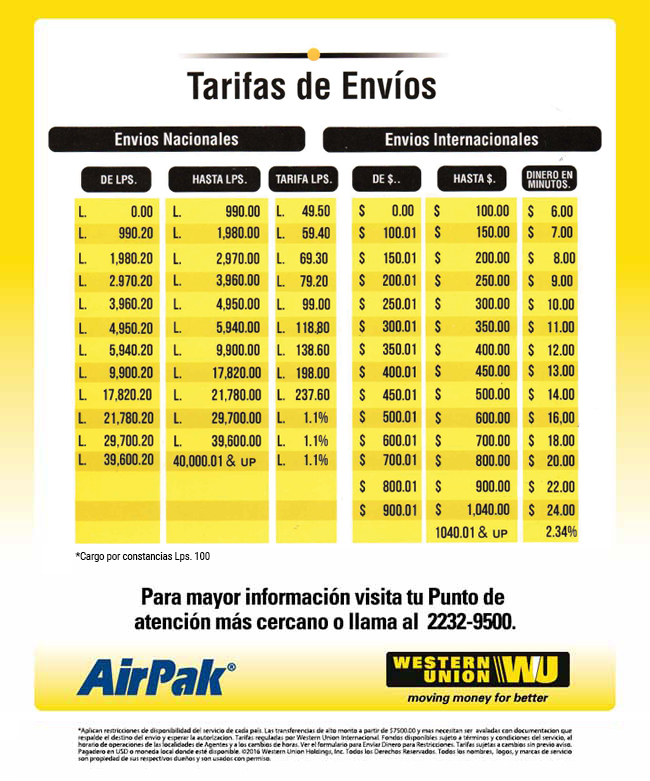 Tarifas de Envíos